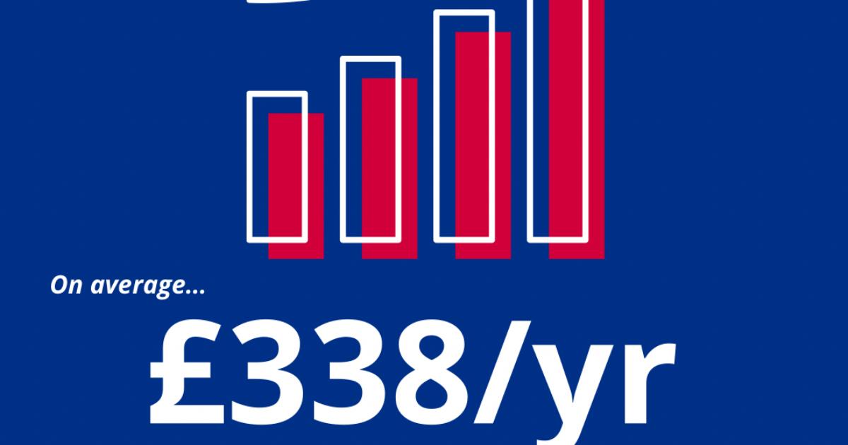 REVEALED Families in Lewisham face £35,900,000 Conservative tax hike